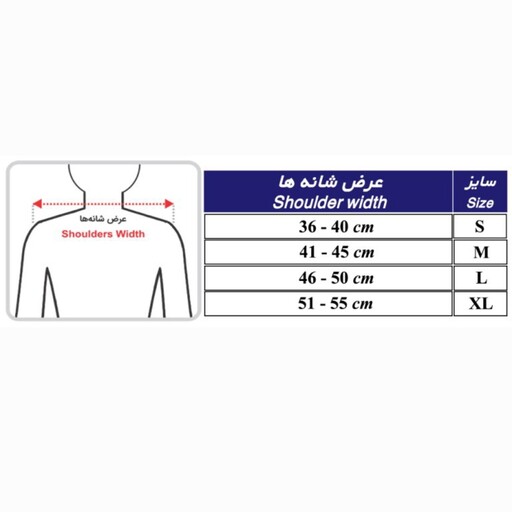 قوزبند مخفی طب و صنعت