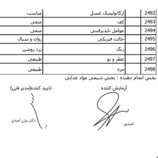 عسل ارگانیک چند گیاه (تیسپون) اشترانکوه لرستان نیم کیلویی با قیمت اقتصادی 