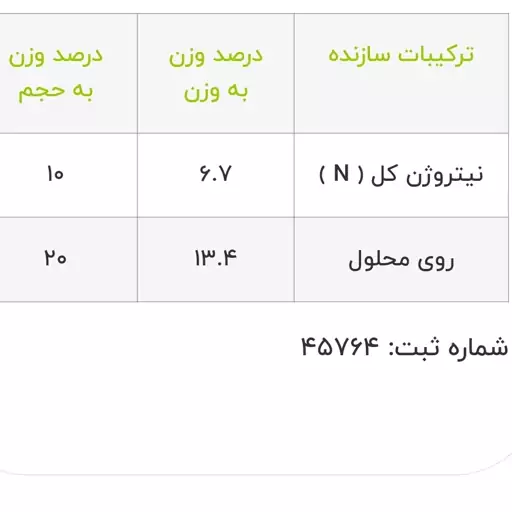 کود مایع آمینو روی زینک کراپ ایکس گرین 1 لیتری