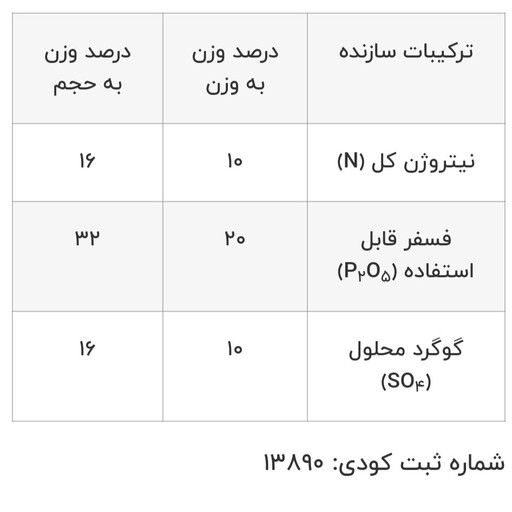 کود مایع فوستر ایکس گرین 5 لیتری