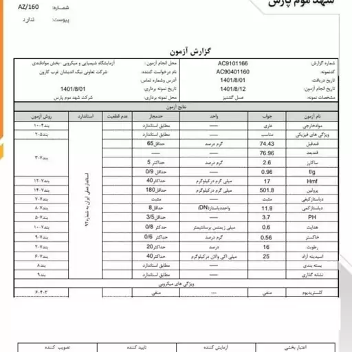 عسل گشنیز یک کیلویی  بارگان، طبیعی و خالص