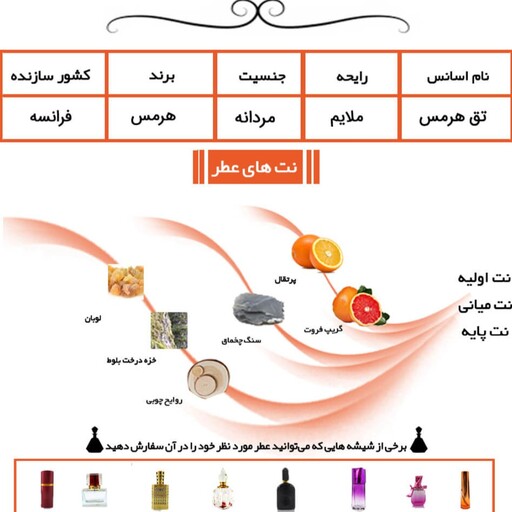 عطر تق هرمس مردانه 20 گرمی