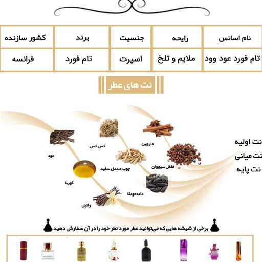 عطر گرمی اسپرت تام فورد عوود وود30 گرمی