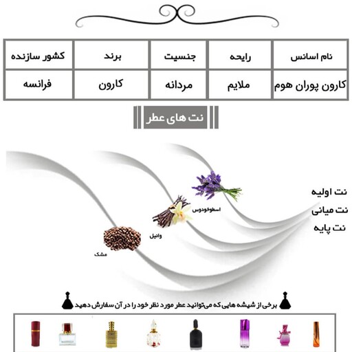 عطر مردانه پوران هوم20 میل هرمیل 18000 تومان