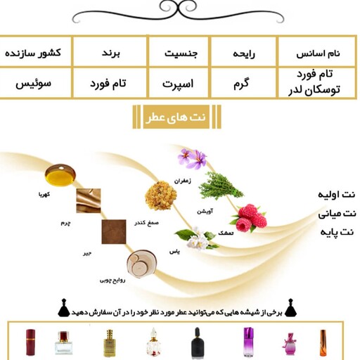 عطر گرمی اسپرت تام فورد توسکان لدر 20 گرم