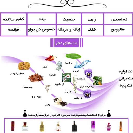 عطر گرمی اسپرت هالووین 20 گرم