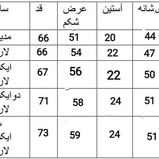 تی شرت یقه دار  جودون جنس پنبه پلی استر دد 8 رنگ و 5 سایز