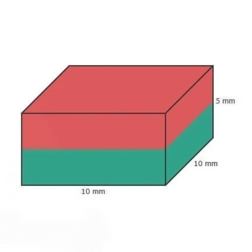 آهنربا نئودیمیوم 10x10x5 میلیمتر سوپر مگنت مکعبی بسته 5عددی،نگهدارنده ابزار میتراکانا 