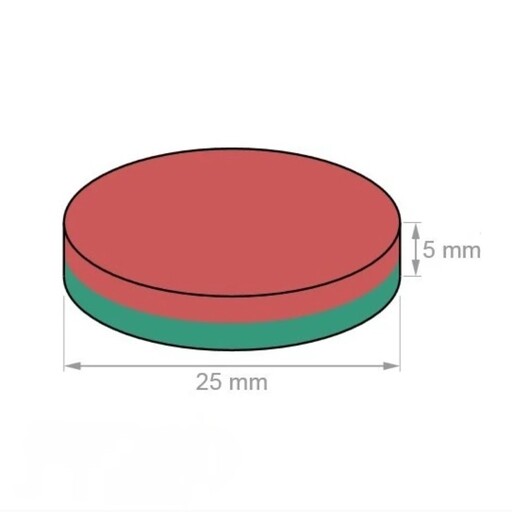 آهنربا نئودیمیوم سوپر مگنت دیسک سایز 25x5mm میلیمتر  بسته 2عددی