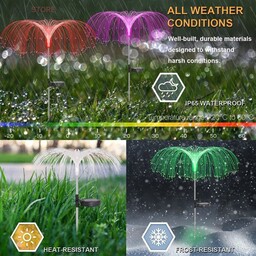 چراغ آبشاری باغچه خورشیدی

Solar garden waterfall light
