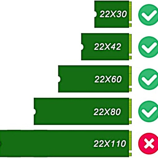 باکس تبدیل M2 SSD به تایپ سی NGFF