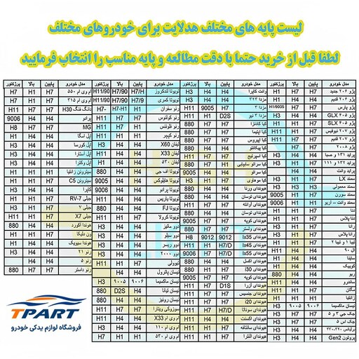 هدلایت GM-40  نور سفید وCSP یا خطی  پایه H1 