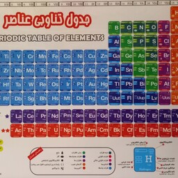 جدول تناوبی A4