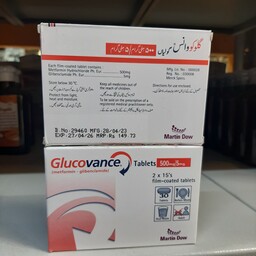 ضد دیابت گلوکوانس