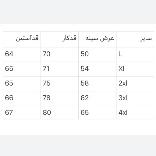 دورس کنفی چهارخانه