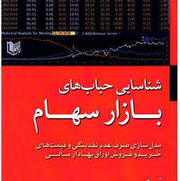 شناسایی حباب های بازار سهام آذر کریمف انتشارات آراد