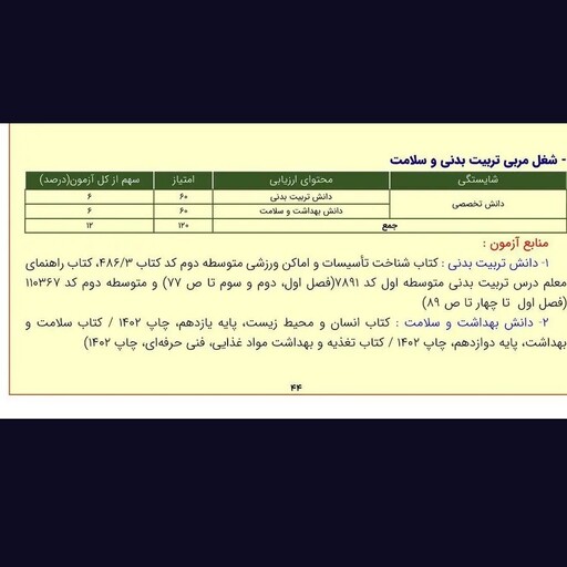 منابع مربی تربیت بدنی و سلامت انسان محیط سلامت بهداشت شناخت تاسیسات و امکان ورزشی تغذیه وبهداشت راهنمای معلم تربیت بدنی 