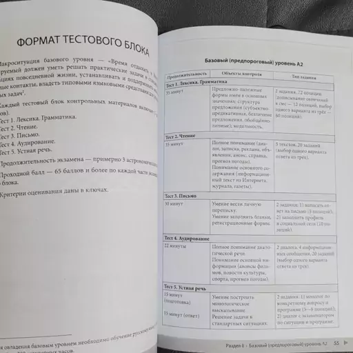 کتاب تست های سطح A1 و A2 زبان روسی 100 امتیاز - منابع جدید زبان روسی 