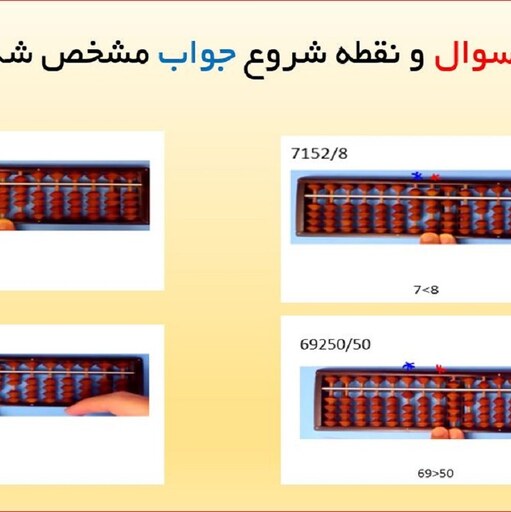 آموزش تقسیم روی چرتکه ویژه مربیان و والدین با پشتیبانی آموزشی و گواهی (بصورت CD)