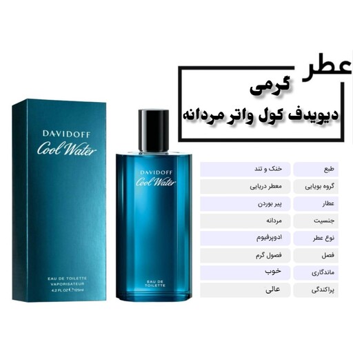 عطر  دیویدوف کول واتر مدل ( Davidoff Cool Water Ice Fresh) حجم15میلی لیتر