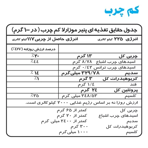 پنیر پیتزا موزارلا کم چرب دالیا مقدار 500 گرم