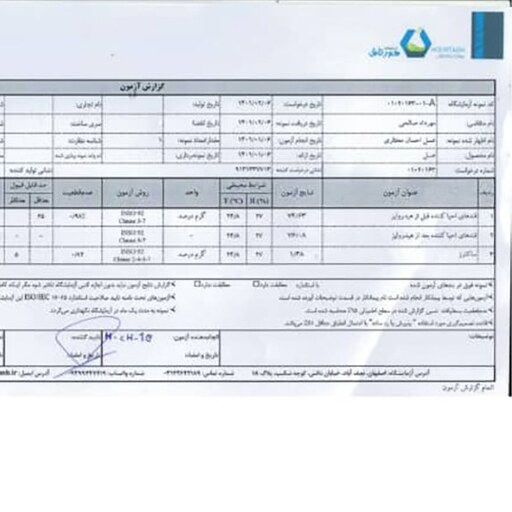 عسل چهل گیاه 500 گرمی (بدون ساکارز)