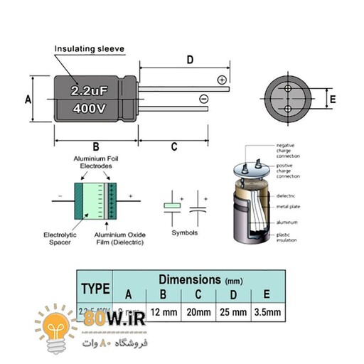 خازن الکترولیتی 2.2uF 400V (بسته 10 عددی)