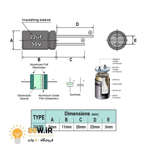 خازن الکترولیتی 22uF 50V (بسته 20 عددی)