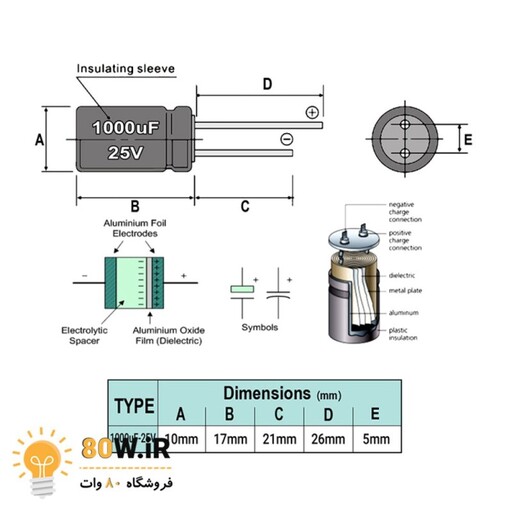 خازن الکترولیتی 1000uF 25V (بسته 4 عددی)