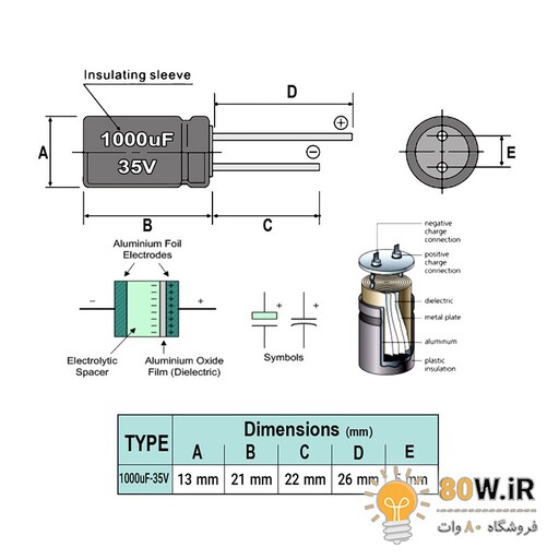 خازن الکترولیتی 1000uF 35V