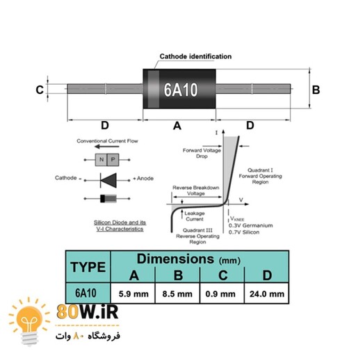 دیود 6A10