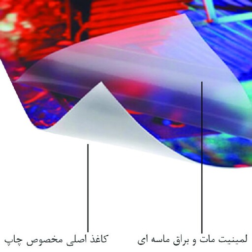 پوستر دیواری طرح بیت کوین مدل PD469