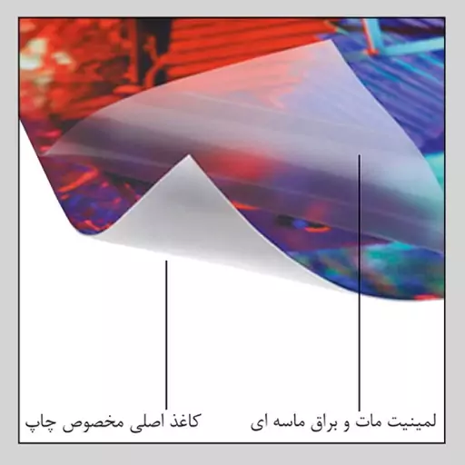 پوستر طرح فوتبال مدل توپ آتشین کد AR22810