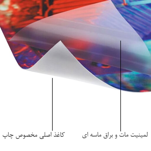 پوستر دیواری بادکنک آبی طرح انیمه مدل AA9