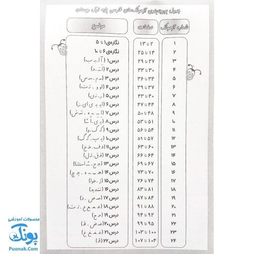 آزمونک فارسی پایه اول دبستان نشر حسامی - پونک (حاوی 10 عدد کتاب آزمونک فارسی اول دبستان ویژه معلمان و مدارس)