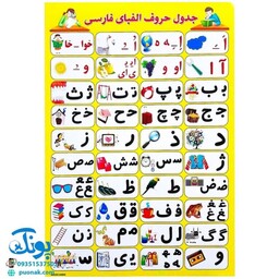 لوح پوستر جدول حروف الفبای فارسی