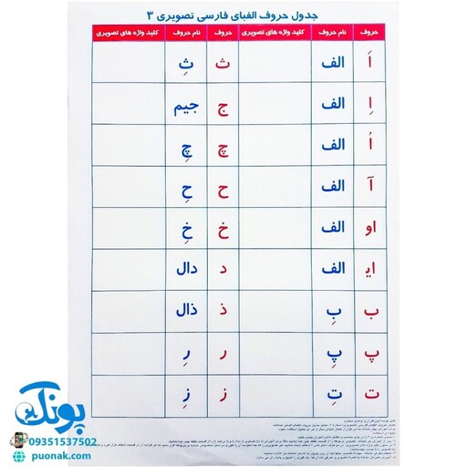 جدول حروف الفبای فارسی تصویری 3