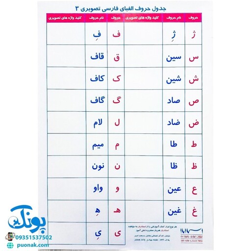 جدول حروف الفبای فارسی تصویری 3