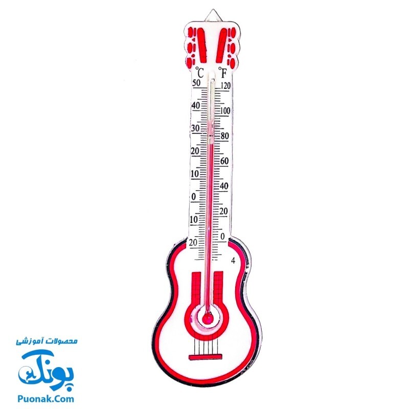 دماسنج پلاستیکی دیواری طرح گیتار (دمای محیط با درجه سانتیگراد و فارنهایت سایز 21 سانتیمتر)