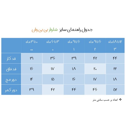 ست 3 تکه لباس نوزادی بی بی وان مدل گربه فانتزی کد 3