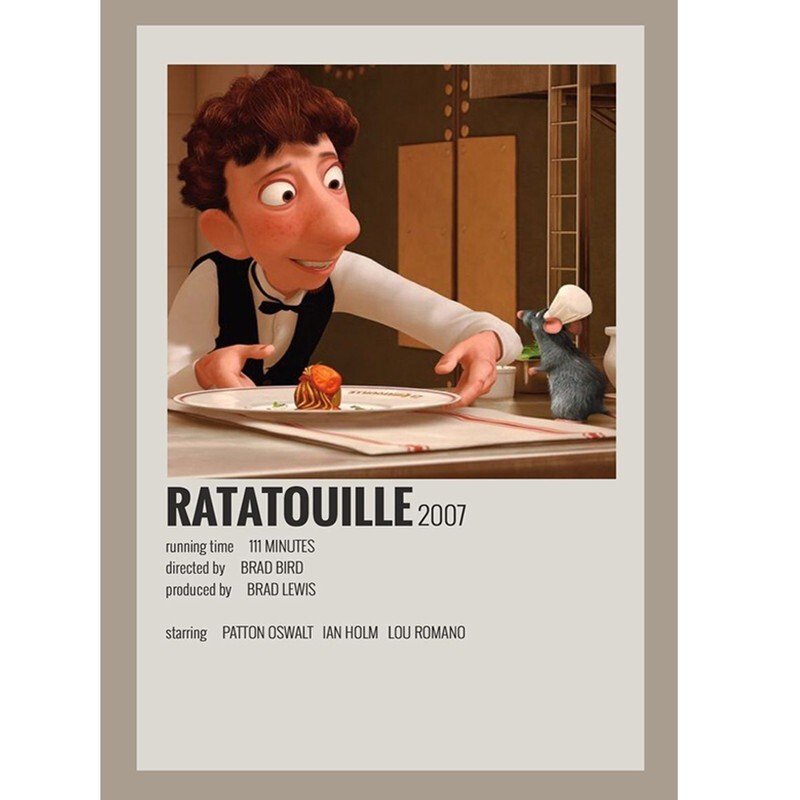 پوستر مدل انیمیشن موش سر آشپز Ratatouille کد 691