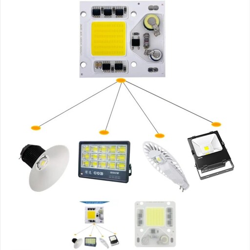 چیپ COB پروژکتوری  50 وات 220 ولت رنگ مهتابی سفید .  جنس اصل برند LY با لومن واقعی
