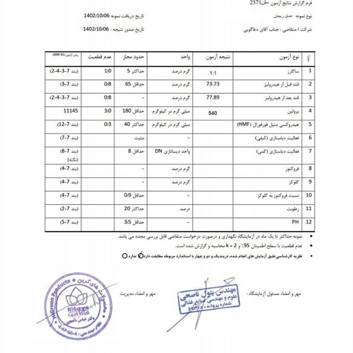 عسل ریحان دیابتی  عمده 25 کیلویی ساکارز 1.1 و پرولین 540 طبق برگه ازمایش کیلویی 210  