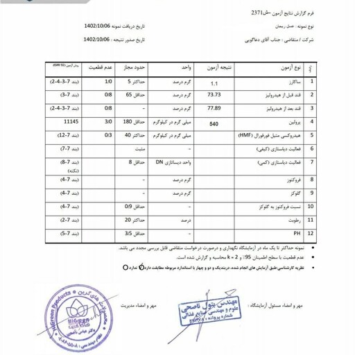 عسل ریحان خالص  دیابتی ساکارز 1 و پرولین 540 