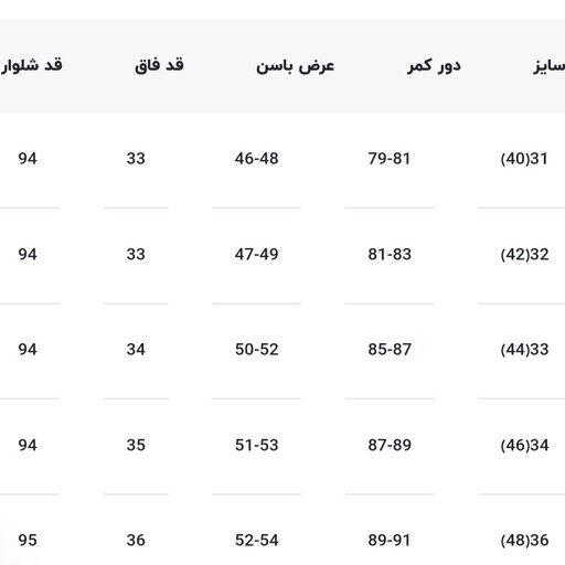 شلوار  اسلش جین مردانه آبی.