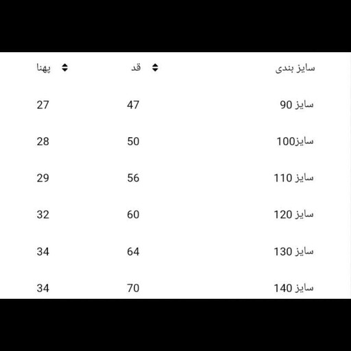 پیراهن زیبای تور استر دار. خوش ترکیب با دوخت ظریف پارچه بسیار لطیف. لباس مجلسی بشدت زیبا و پرنسسی 