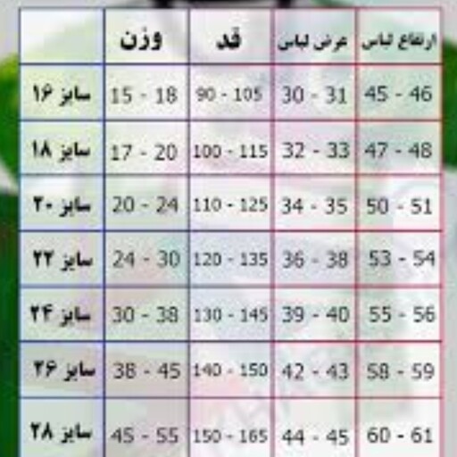 کیت یا تیشرت لباس با شورت بچه گانه باشگاهی و ملی رئال مادرید اسپانیا رنگ مشکی تایلندی درجه یک