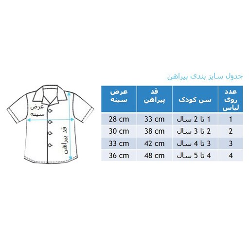 پیراهن پسرانه استین کوتاه نخی طرح هاوایی سایز1تا4سال