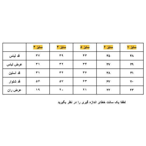 بلوز شلوار  آستین بلند ست دخترانه طرح کیتی