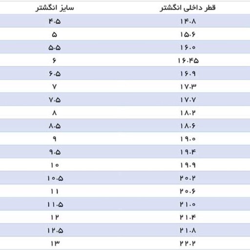 انگشتر زنانه آغوش، برند ژوپینگ با سایزبندی کد 2582